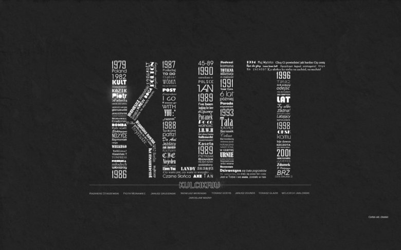 Piotr Wojciechowski (Pioterwoj)